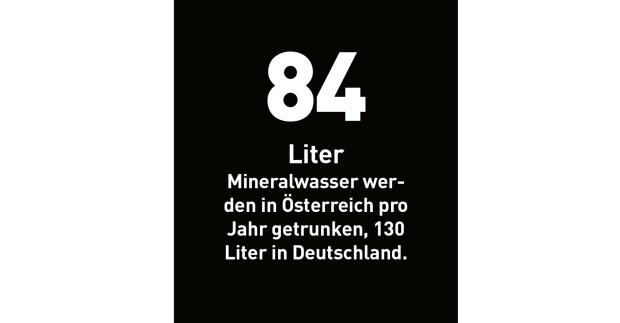 84 Liter