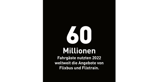 60 Millionen