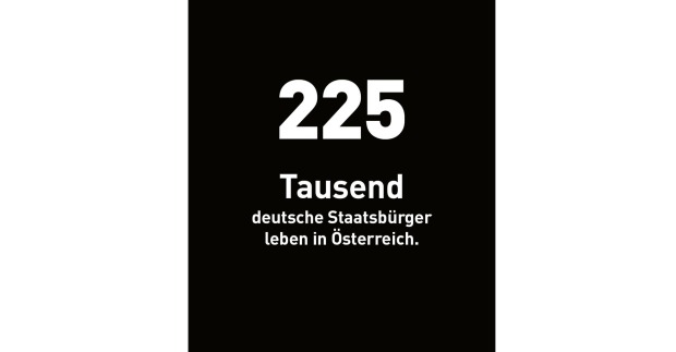 225 Tausend