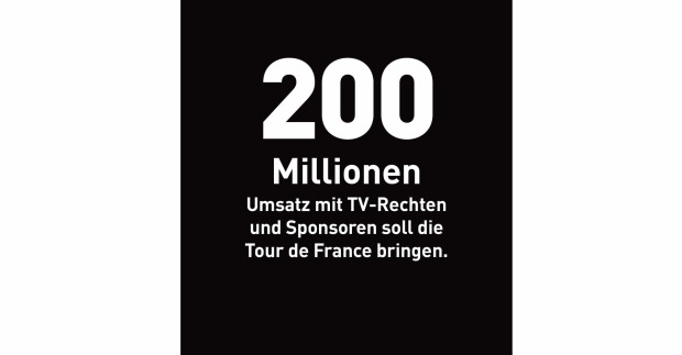200