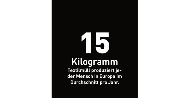 15 Kilogramm