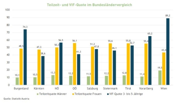 Grafik