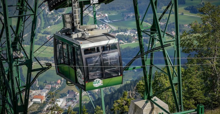 Top Ausflugsziele