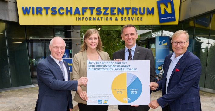 Wirtschaftsstandort NÖ
