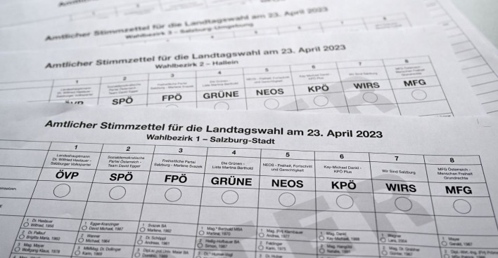 Wahlzettel