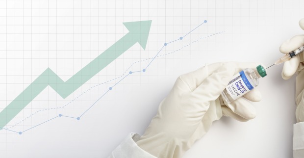 Health Care Aktien