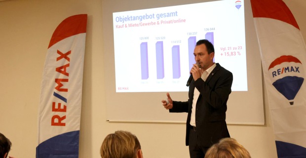 Präsenter Philipp Feurstein (Geschäftsführer RE/MAX Immowest)