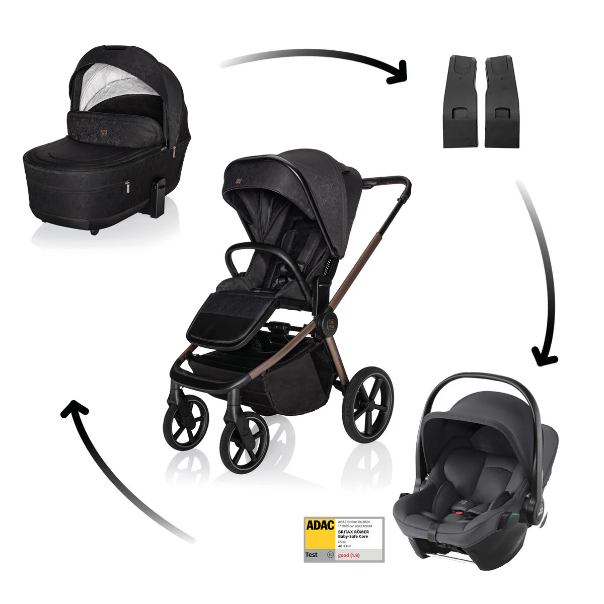 Zopa Kočík Move Cross 5X + autosedačka Baby-Safe Core, Quartz Black