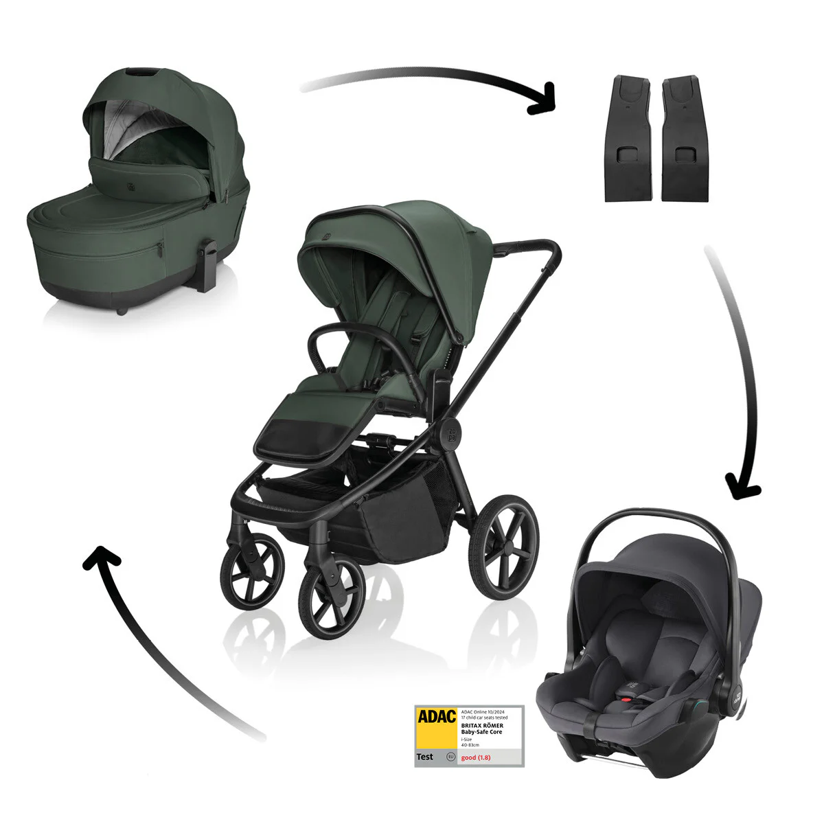 Zopa Kočík Move Cross 5X + autosedačka Baby-Safe Core, Oak Green