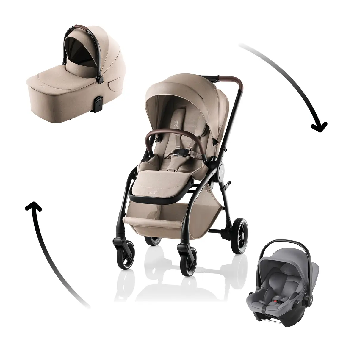 BRITAX Sada Kočík Rio + hlboká korba Style + autosedačka Baby-Safe Core, Teak