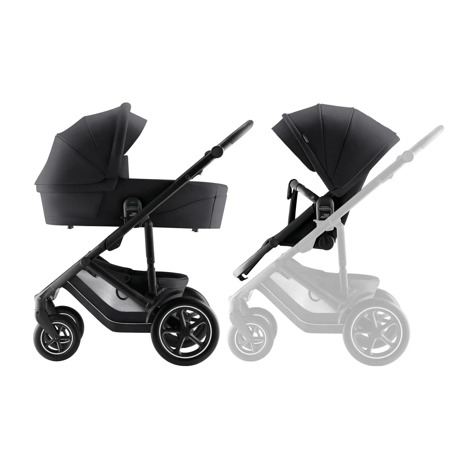 BRITAX Sada kočíka Smile 5Z + hlboká vanička Style, Carbon Black