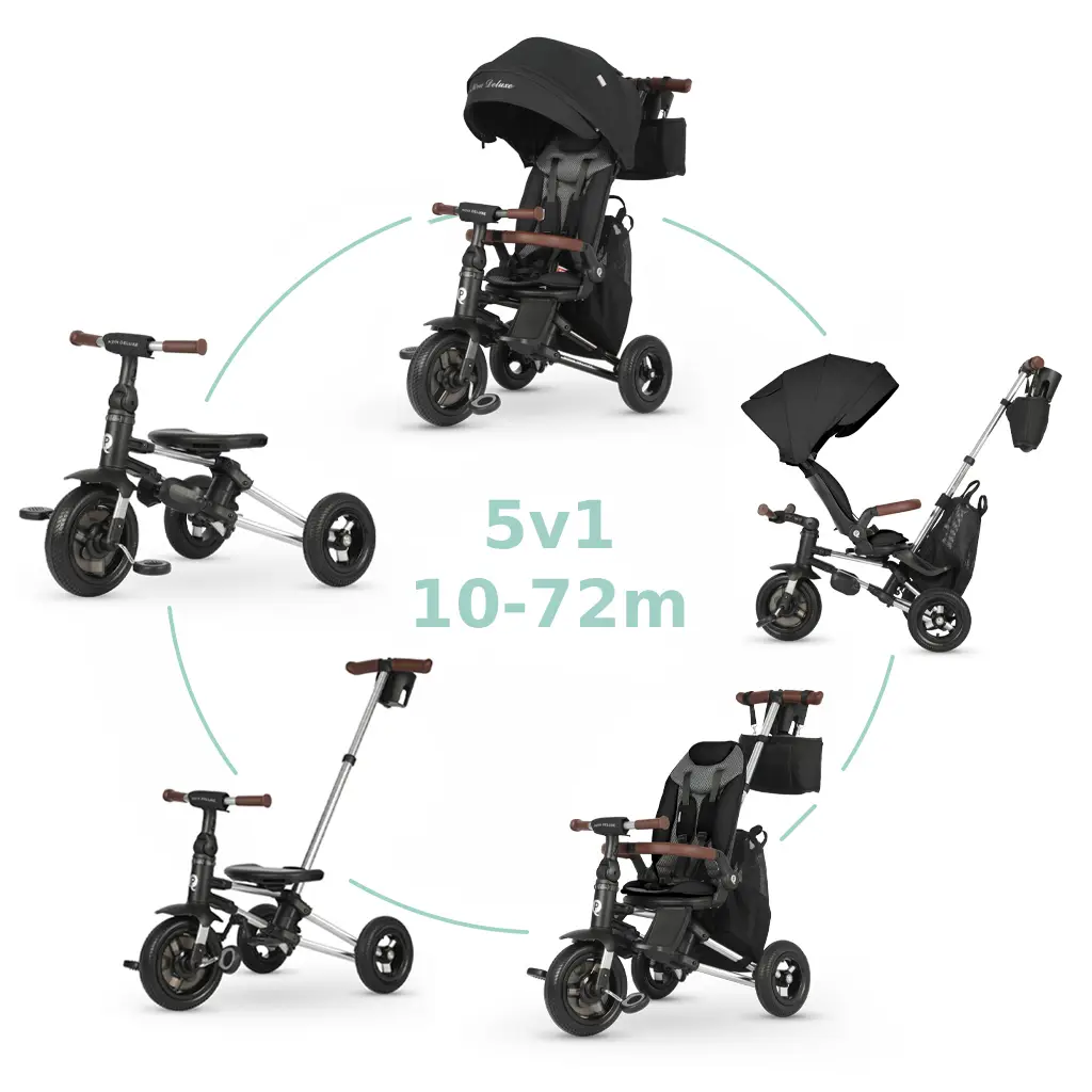 QPLAY Trojkolka Nova Deluxe 5v1 Black, 10-72 mesiacov