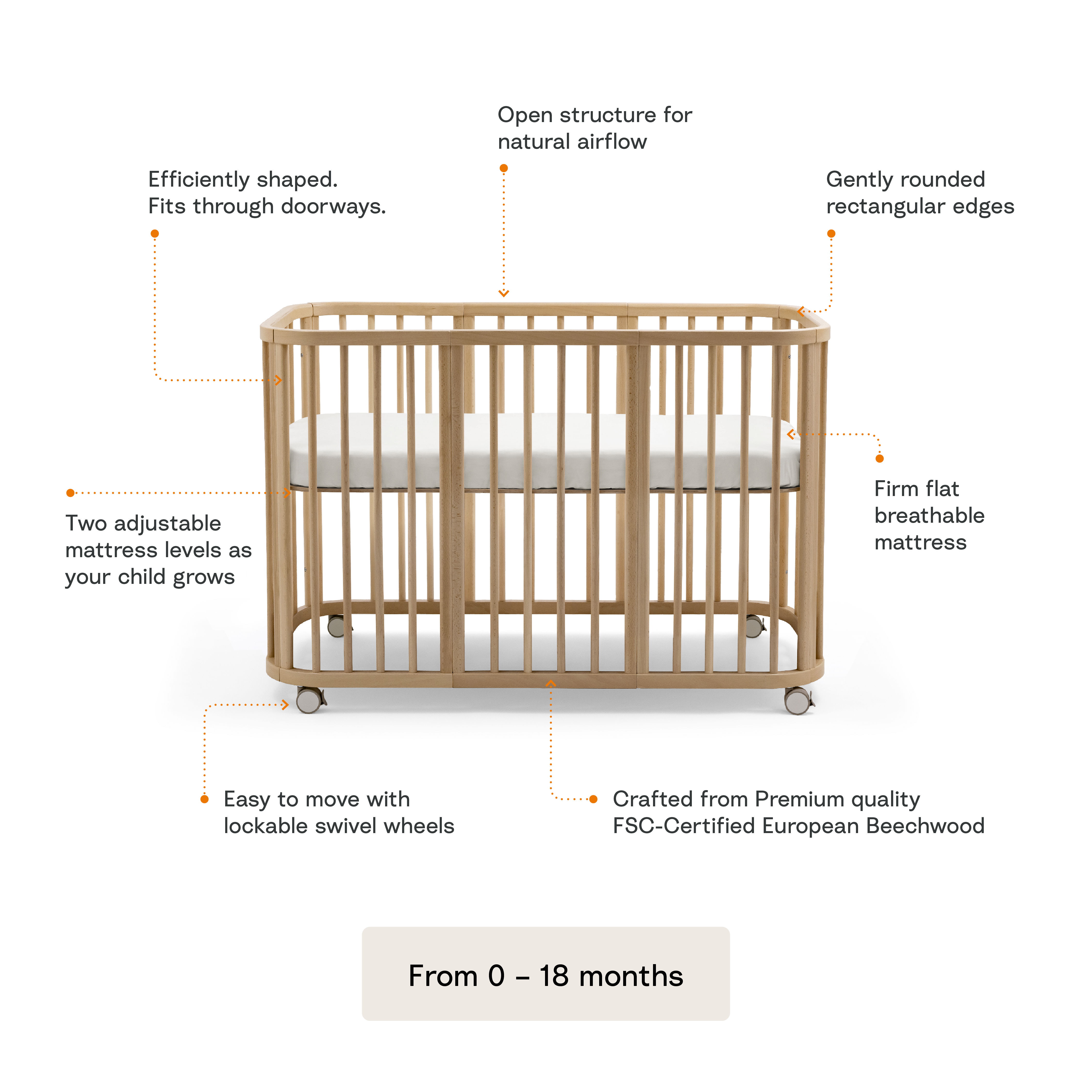 Stokke NIGHTI rastúca postieľka BUNDLE 5v1 Vanilla White