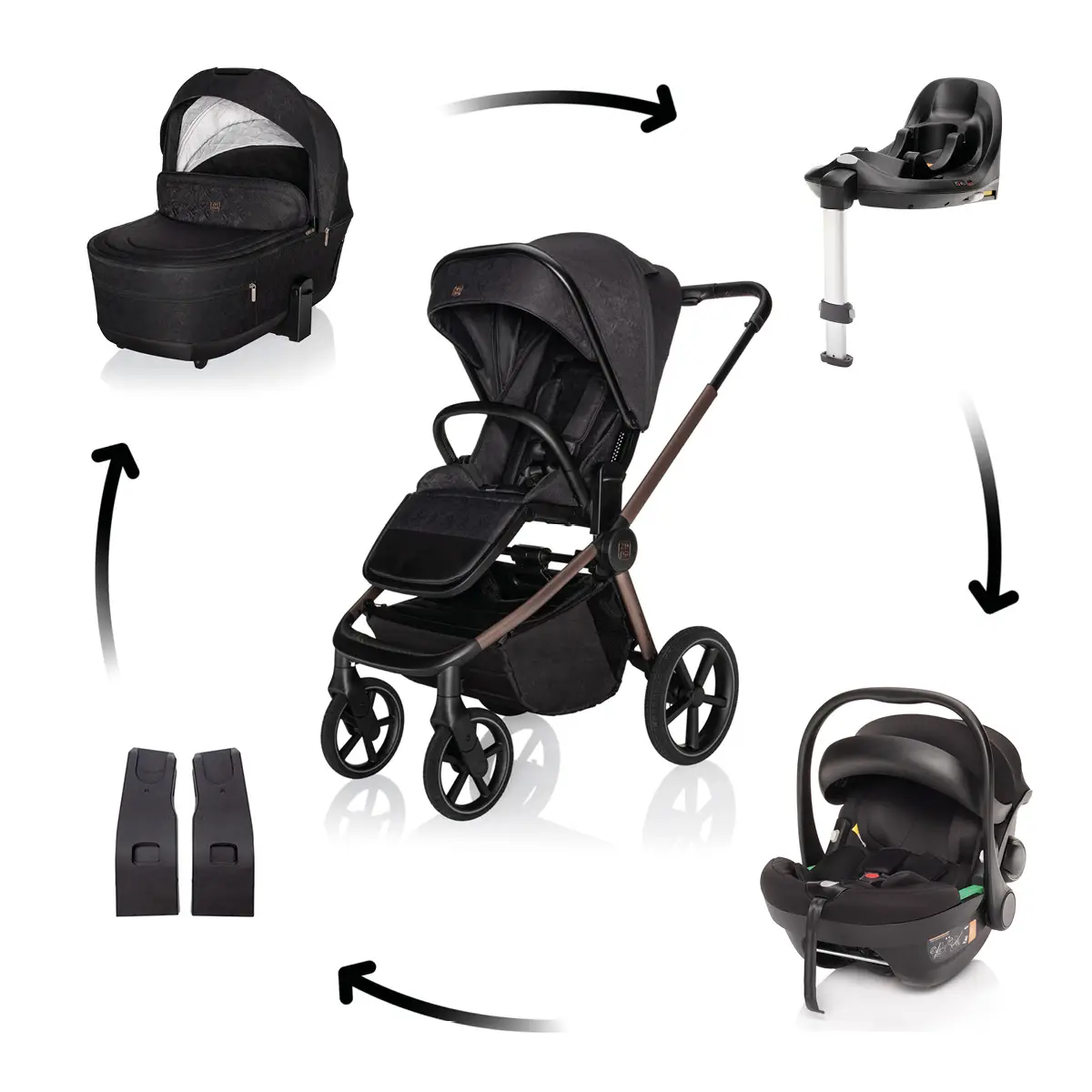 Zopa Kočík Move Cross 5X + autosedačka XM Plus i-Size bundle, Quartz Black