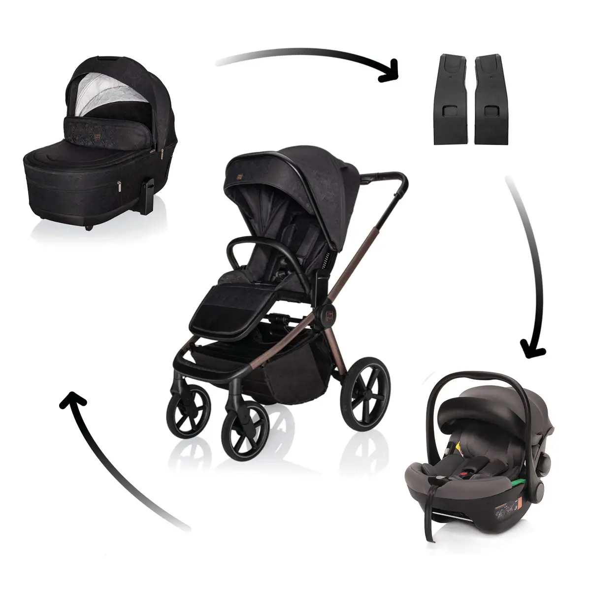 Zopa Kočík Move Cross 5X + autosedačka XM Plus i-Size, Quartz Black