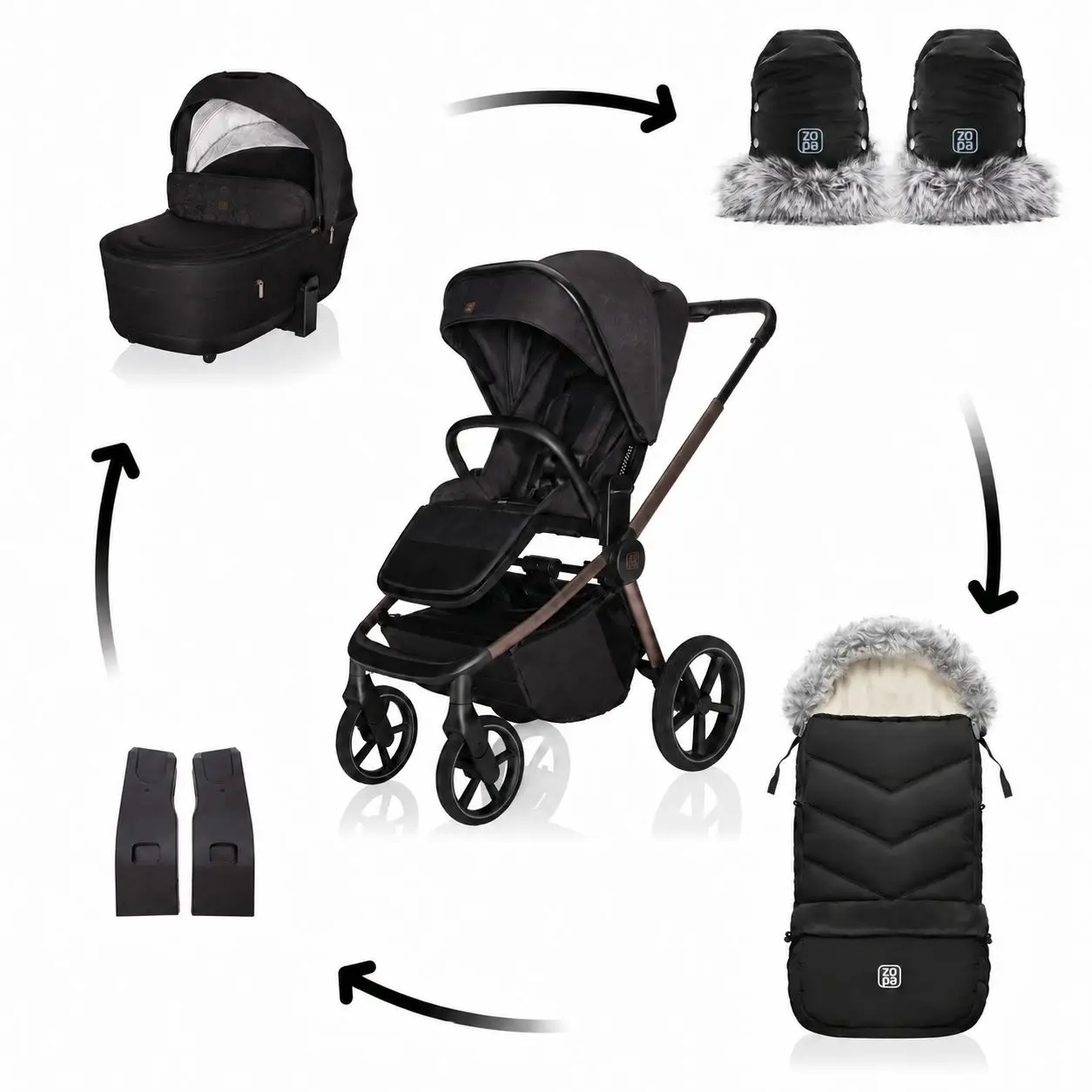 Zopa Set kočík Move Cross 5X + fusak Fluffy Combi + rukavice Fluffy 2, Quartz Black