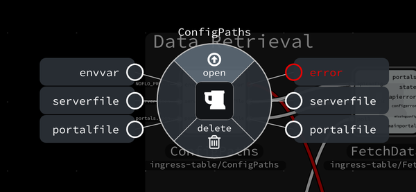 Navigating with the Pie Menu