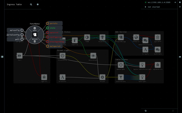 Graph editing in new Flowhub UI