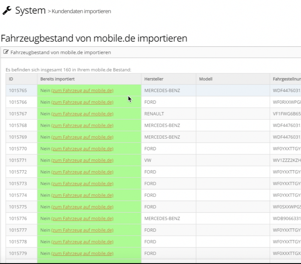Fahrzeugverwaltung Mia Management Innovation For Automotive Gmbh