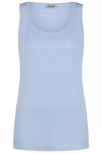 Tops