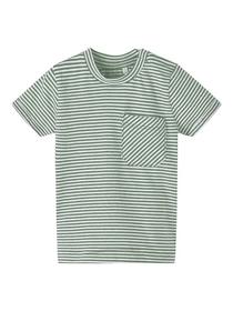 NBMFOAS SS TOP