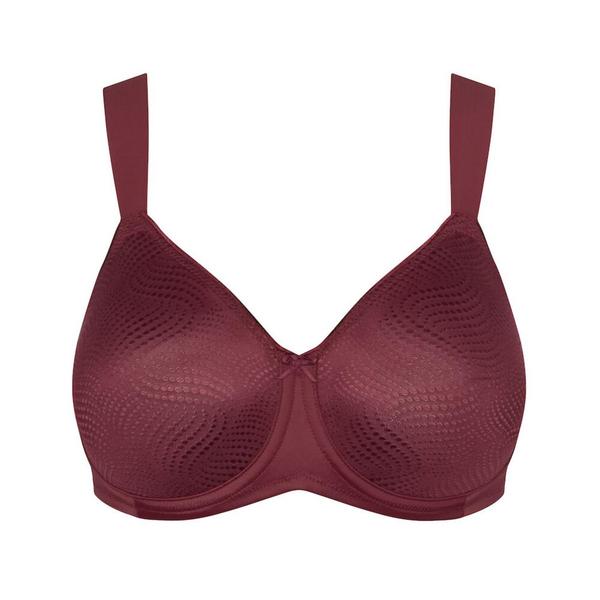 Essential Minimizer W X