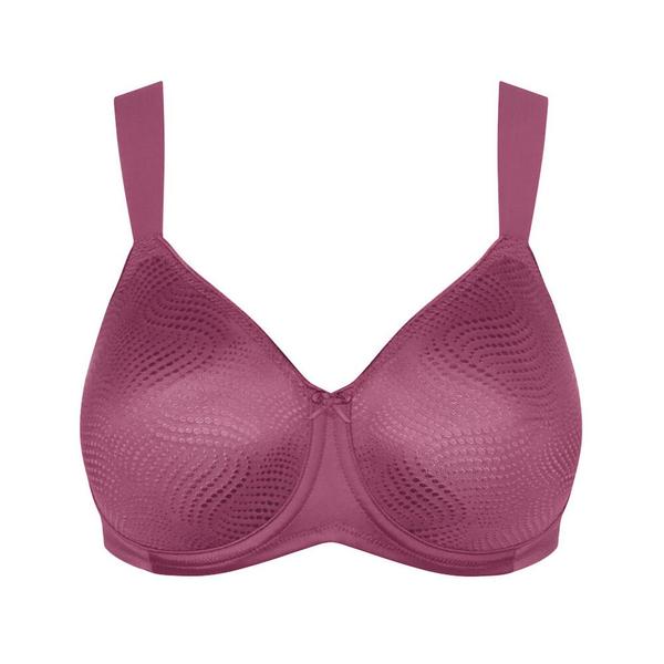 Essential Minimizer W X