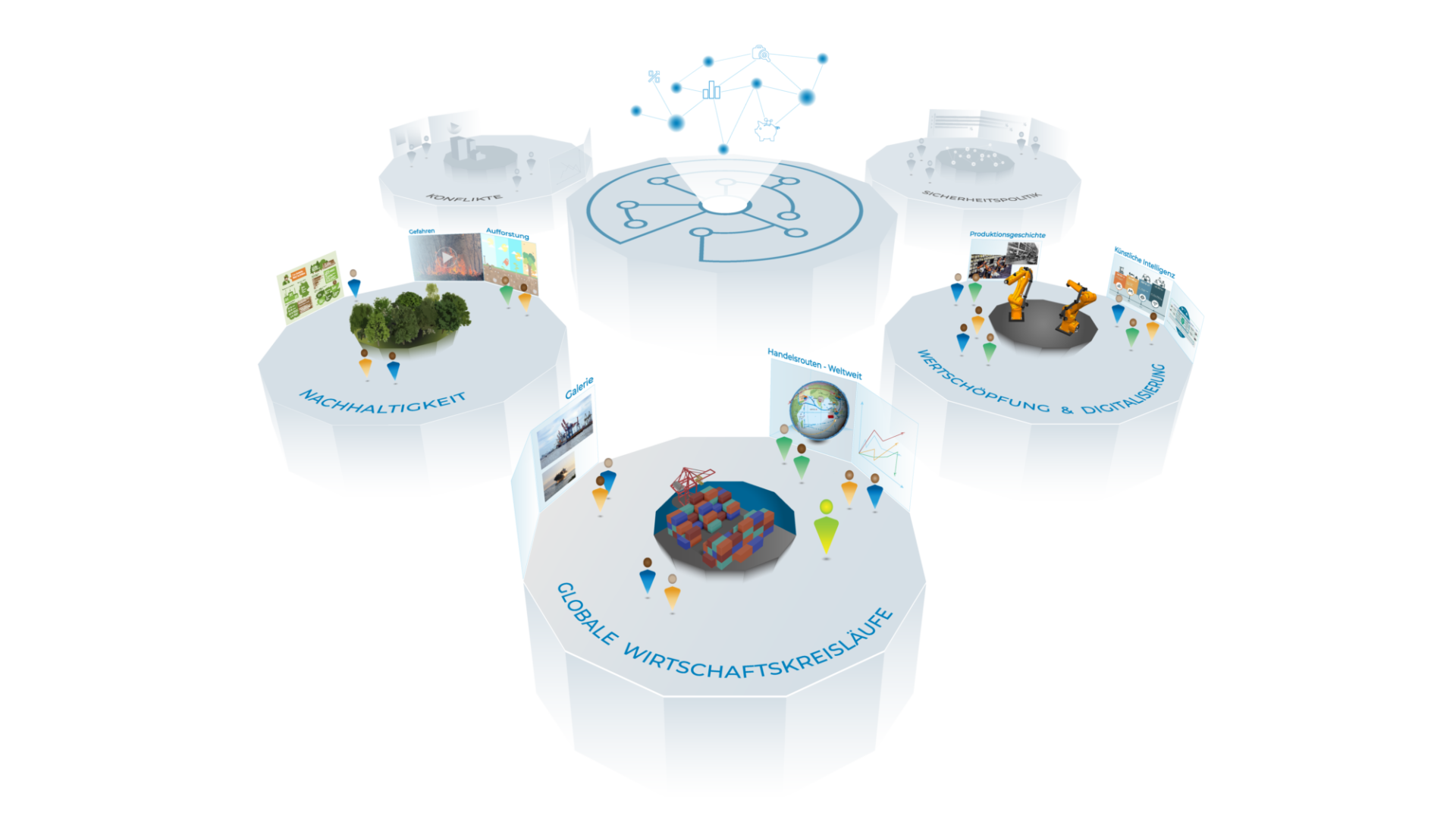 Auf Inseln die im leeren Raum schweben sind verschiedene virtuelle Realitäten als Abbild der Lebenswirklichkeit angedeutet