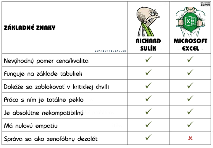 vysoko kvalitné orgie
