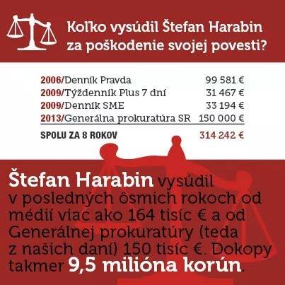Online dating dobré posolstvo príklady