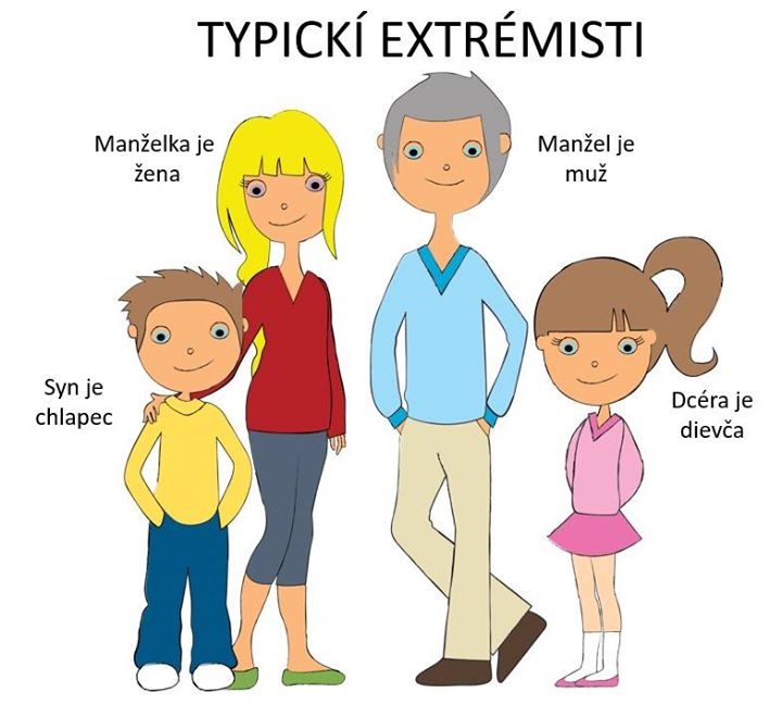 CMS Zoznamka softvér