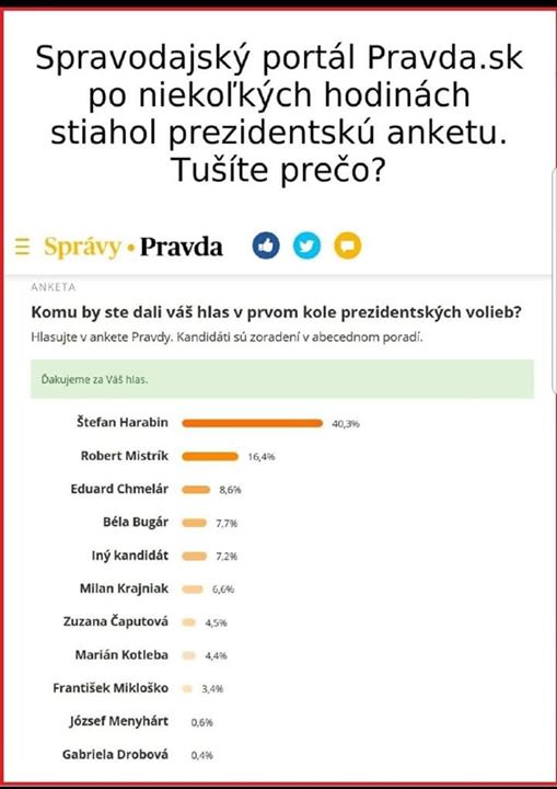 Paradox voľby datovania