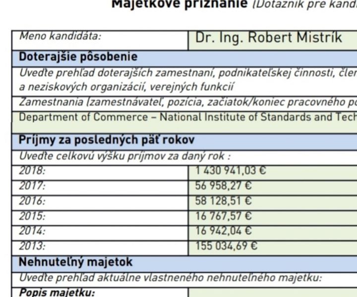 online dating príjmy 2016