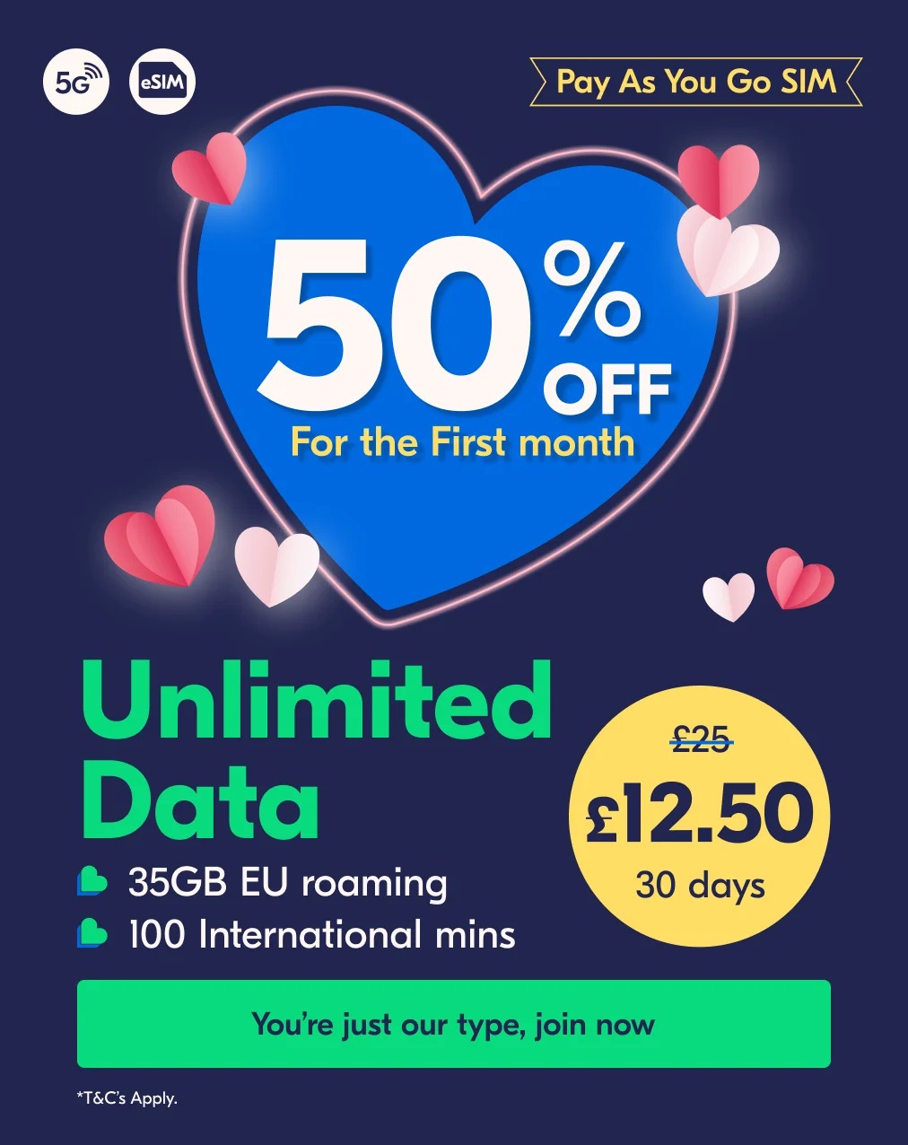 Pay as you go SIM - Unlimited Data Plan