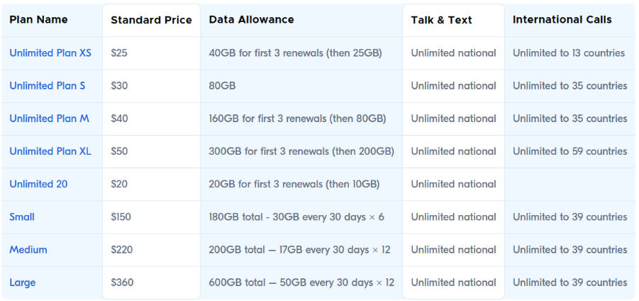 A screenshot of a price listDescription automatically generated