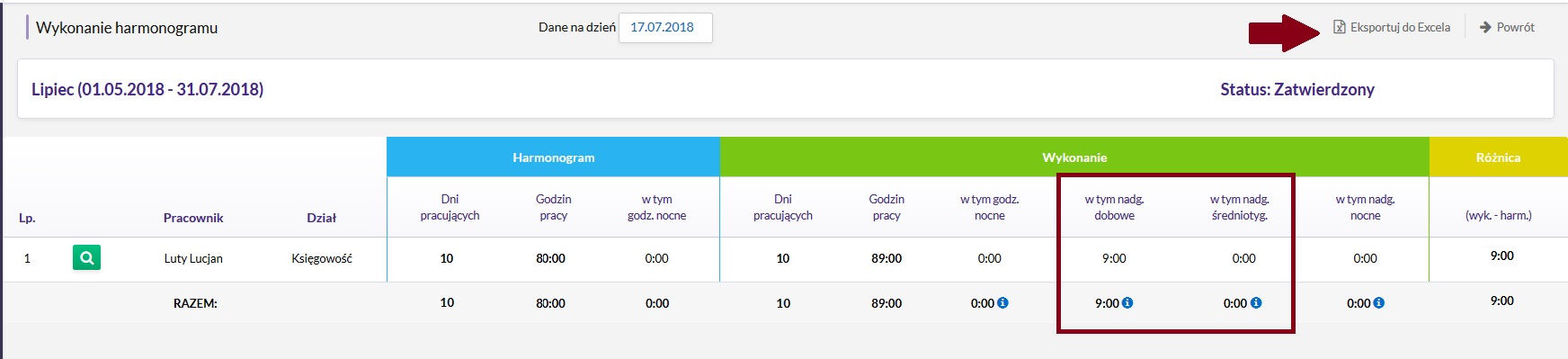 Nadgodziny w aplikacji Urlopek.pl