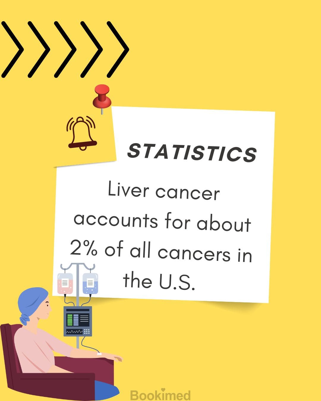 best liver cancer hospital in world
