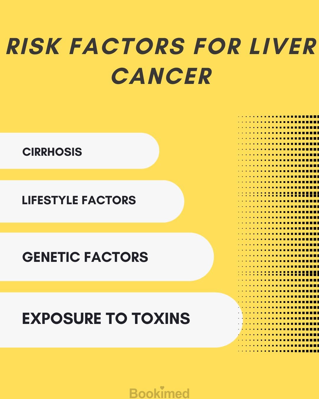 liver cancer treatment cost
