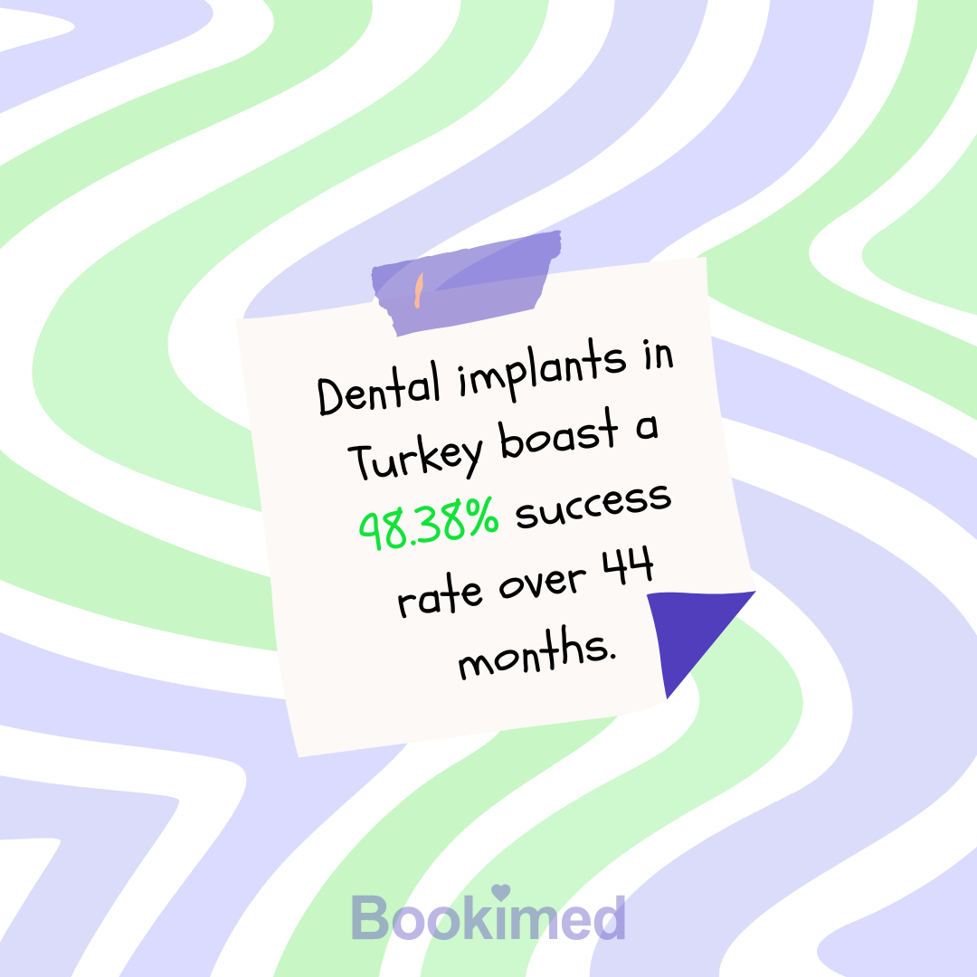 private dental care TURKEY SUCCESS RATE