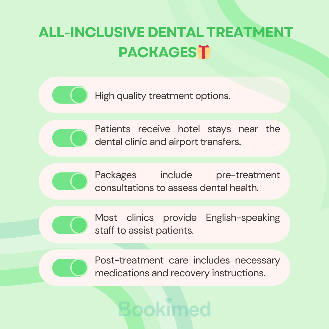 dental work package