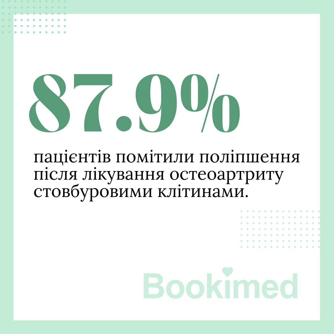 ефективність лікування остіоартриту стовбуровими клітинами