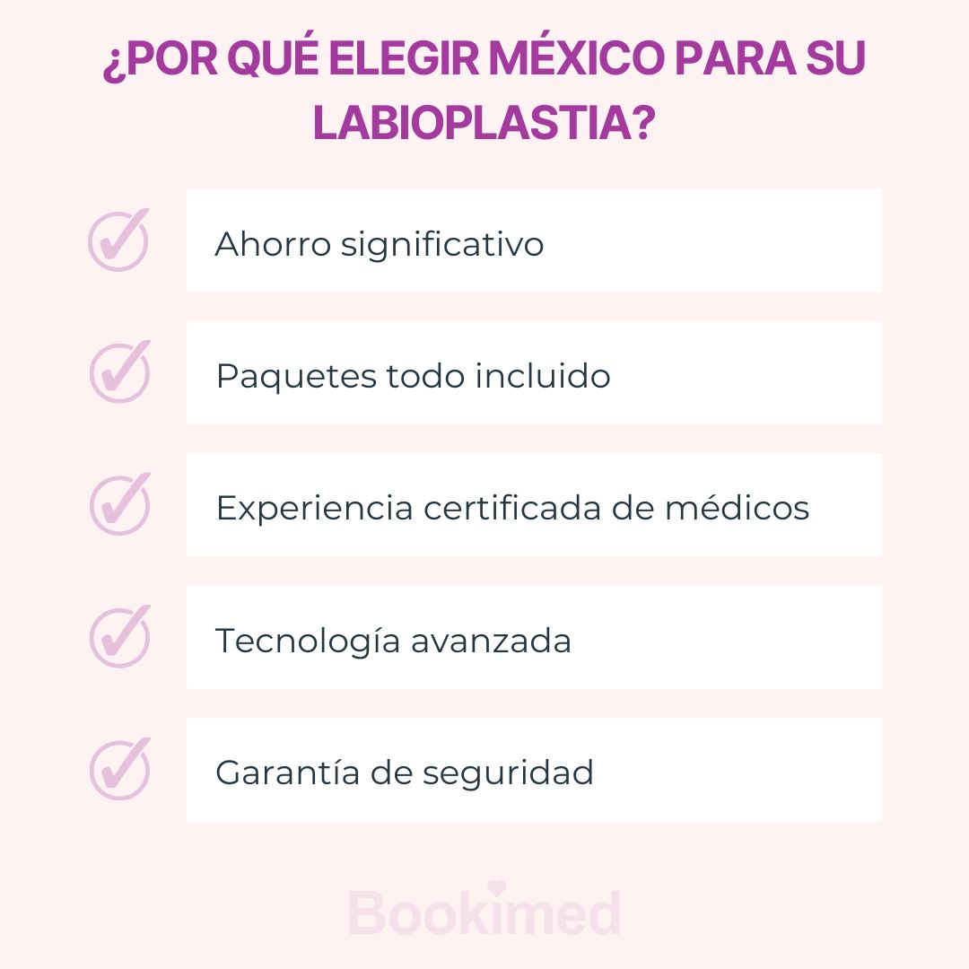 por que elegir mexico para hacerse labioplastia