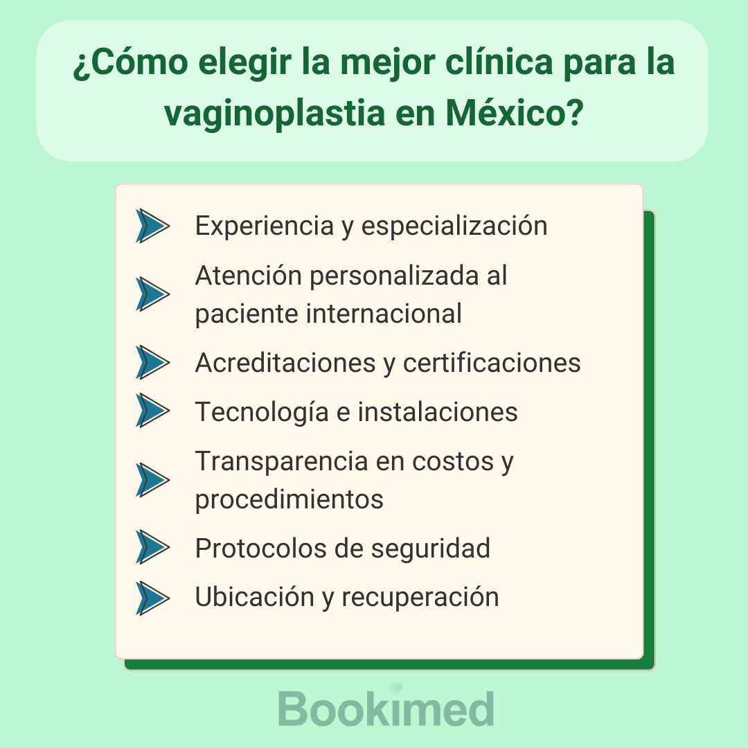 como elegir la mejor clinica para vaginoplastia en mexico