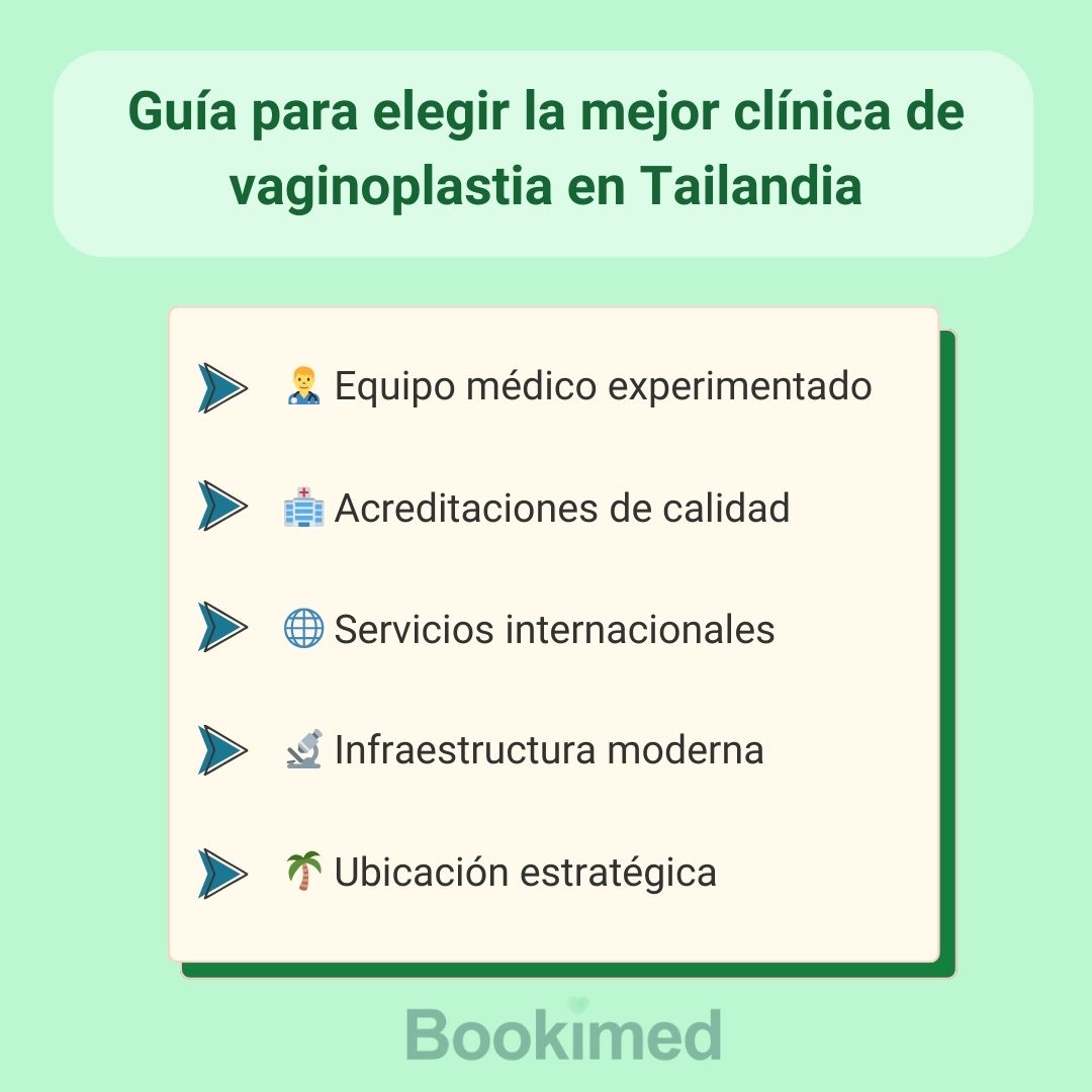 como elegir la mejor clínica para su vaginoplastia en tailandia