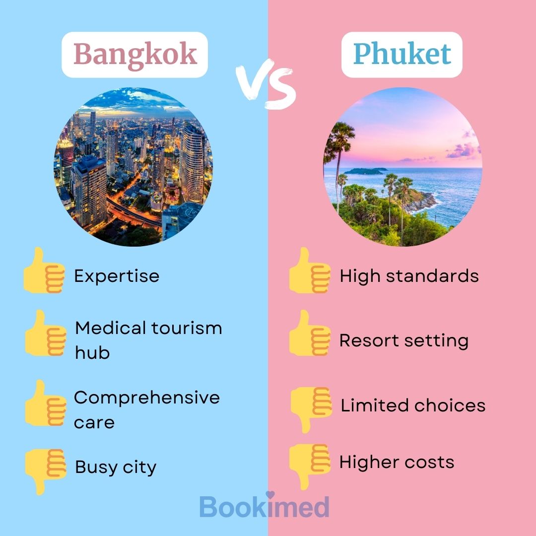 Tempat terbaik untuk operasi afirmasi gender di Thailand