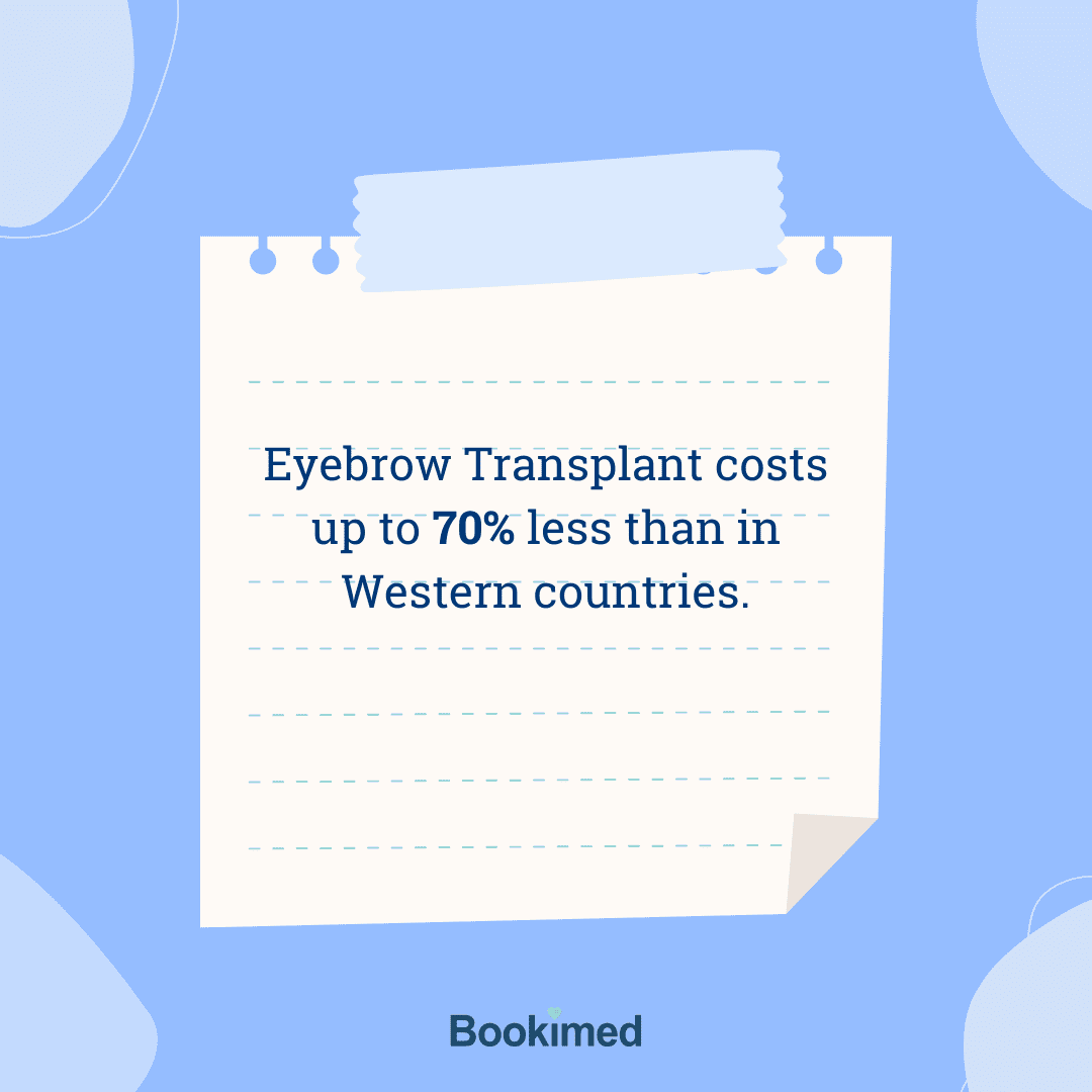 hair transplant in turkey for international patients for new hair growth