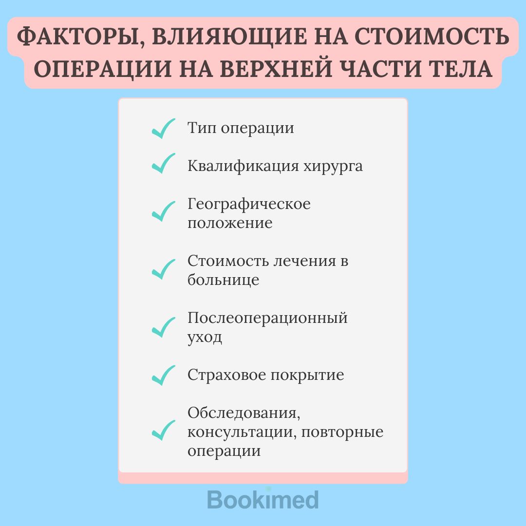 Какие факторы влияют на стоимость пластики верхней части тела