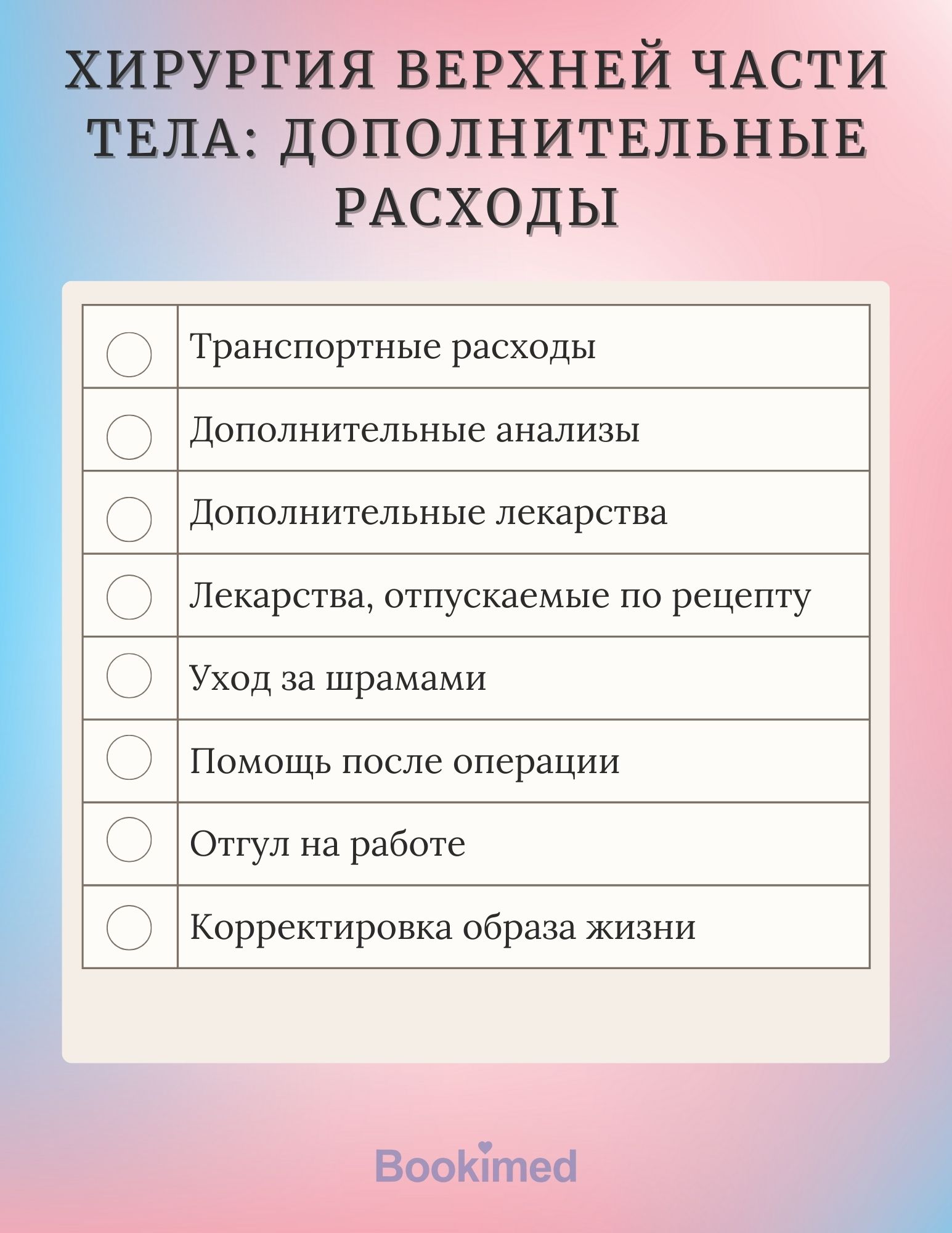 Дополнительные расходы на пластику верхней части тела
