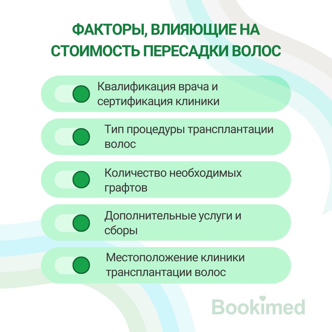 Экономические факторы стоимости трансплантации волос image