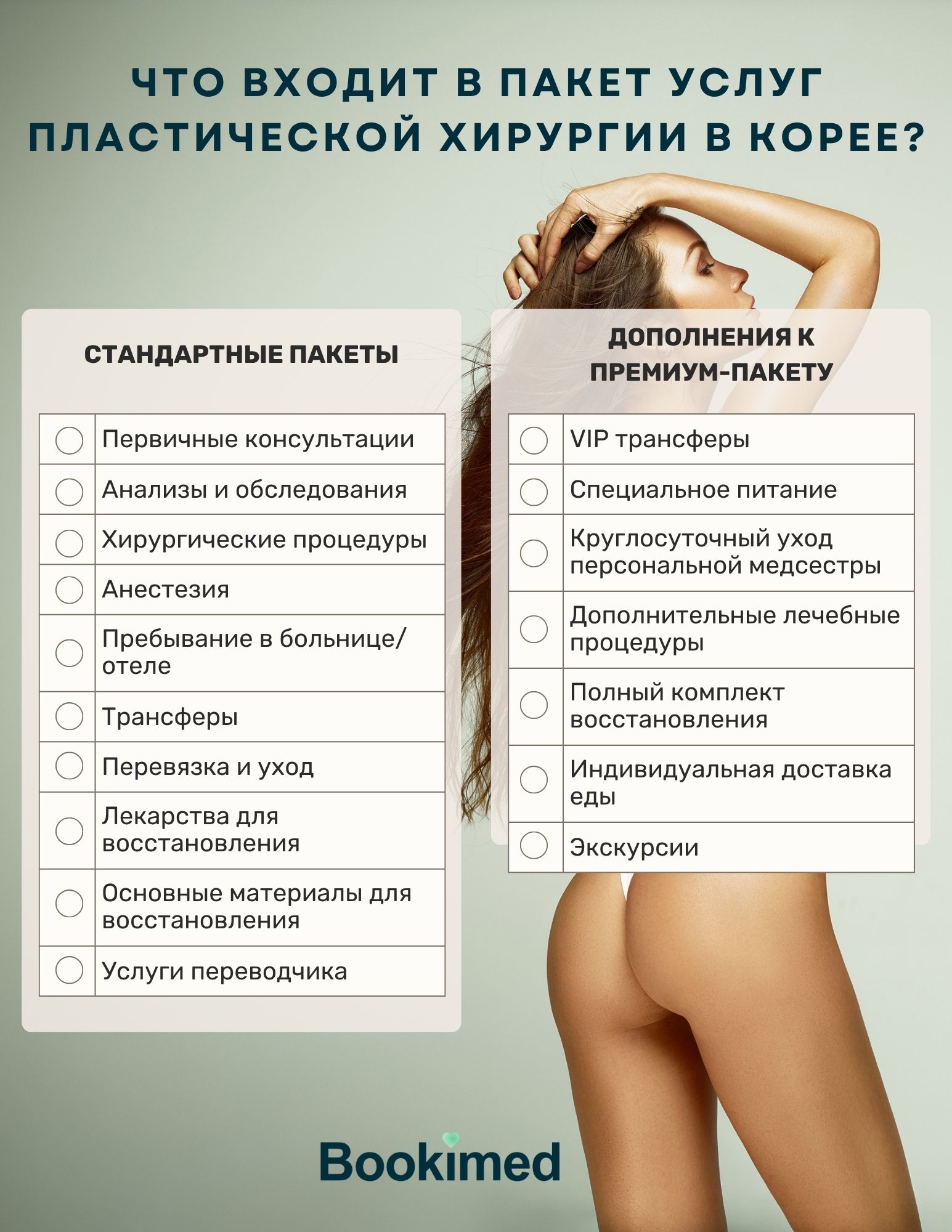 Что входит в пакет пластической хирургии в Южной Корее